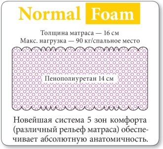 Foam